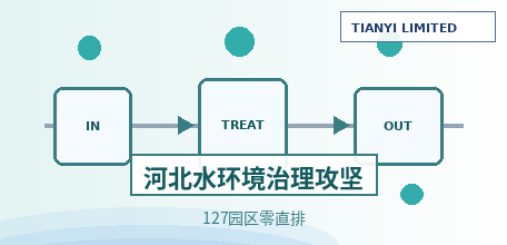【中国大陆】河北水环境治理攻坚行动启动 主城区污水厂执行一级A强化版 127个园区2026年底前实现废水&ldquo;零直排&rdquo;
