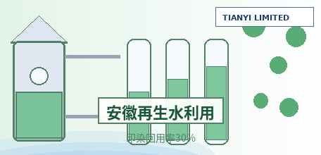 【中国大陆】安徽加快城市再生水利用 宿州入围全国首批19个试点 印染废水回用率不低于30%