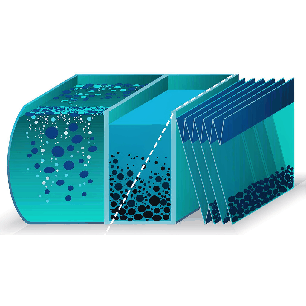 Comparison of three solid-liquid separation process positioning: DAF, gravity sedimentation, and inclined plate clarification