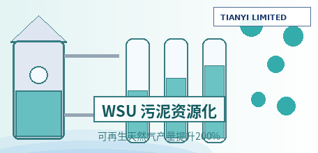 【国际】WSU 团队加热加氧预处理污泥：可再生天然气产量提升 200%