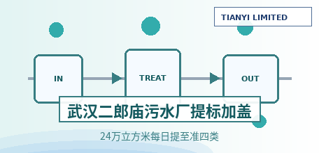[Chinese Mainland] EPC Contract Awarded at RMB 634 Million: Wuhan Erlangmiao Wastewater Treatment Plant to Upgrade 240,000 m³/d to Quasi-Class IV Standard, with 71,900 m² of Capping and Odor Control plus Concurrent Construction of a Reclaimed Water Utiliz