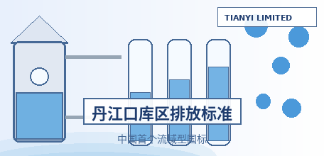 【中国大陆】GB 47946—2026《丹江口库区及上游主要水污染物（总锑、总钼等）排放控制标准（试行）》9月1日实施：中国首个流域型国家排放标准，面源污染首次写入国标